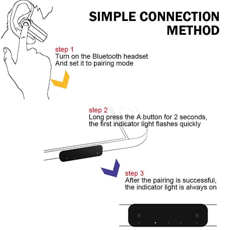 Wireless USB/Type-C Bluetooth Adapter Converter - Switcheries